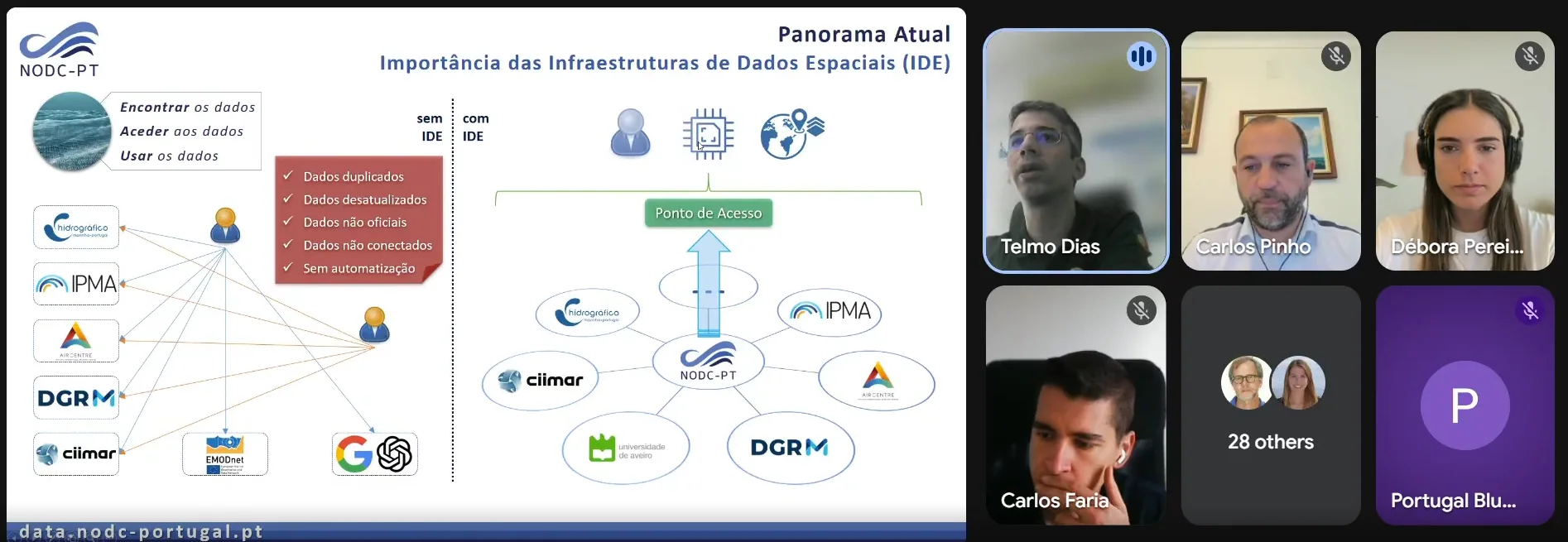 Plataformas Digitais PBDH