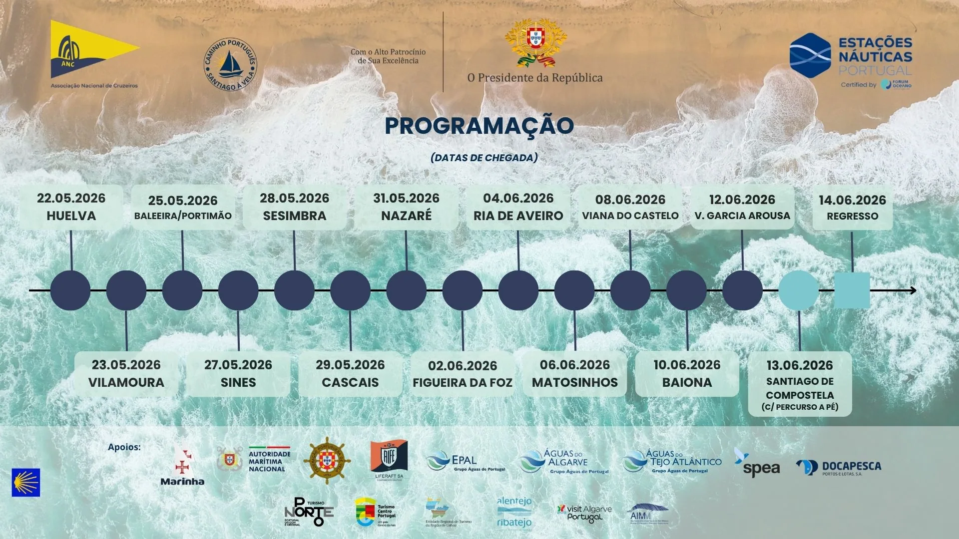 programação horizontal cpsv