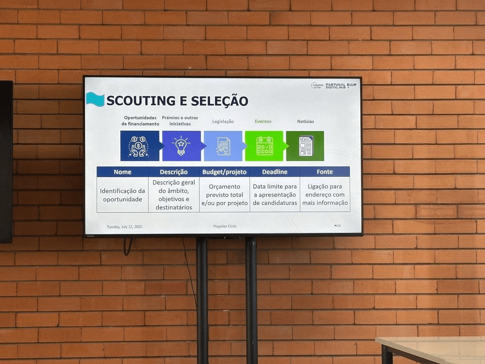 Oeiras Bluetech Ocean Forum 2025