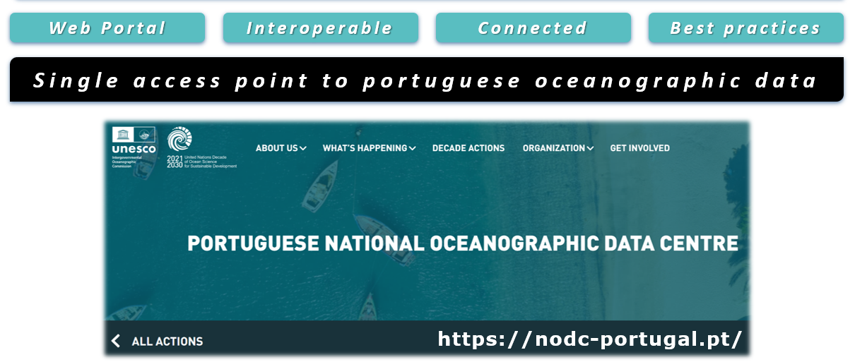 Plataforma de Big Data do Oceano